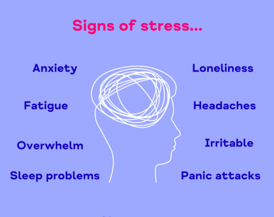 Mind Help on X quotApril is Stress Awareness Month a crucial time to  prioritize mental well-being Stress affects us all but awareness is the  first step toward managing it effectively stress stressfree